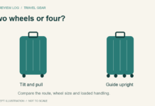 Rollaboard vs Spinner Luggage: Two Wheels or Four? Rollaboard vs Spinner Luggage: Two Wheels or Four? concept illustration